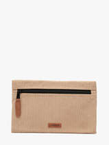 Afneembaar Ritsvak Voor Rugzak Pocket Cabaia Beige pocket POCKFACE