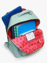 Rugzak 1 Compartiment Jeune premier Blauw daydream girls G-vue-porte